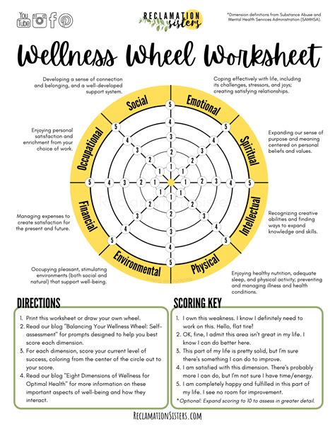 Printable Wellness Wheel Worksheet Pdf - Printable Blank World