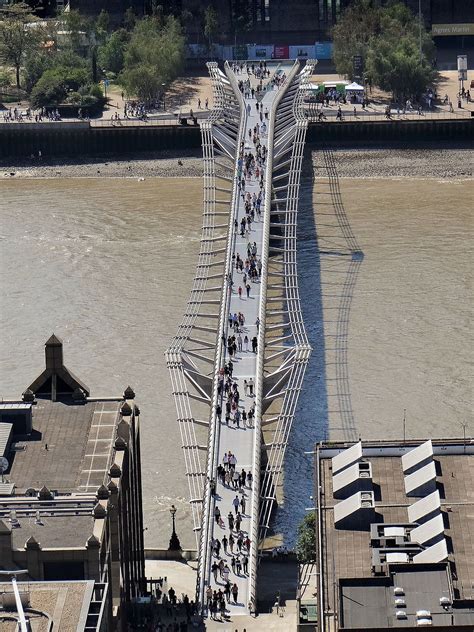 Why the Millennium bridge experienced unexpected swaying?