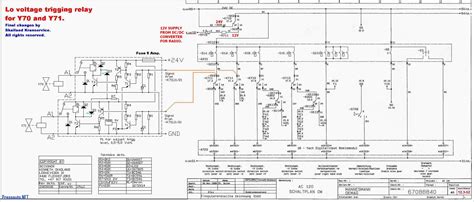 Abb Ach550 Wiring Diagram New | Wiring Diagram Image