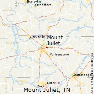 Best Places to Live in Mount Juliet, Tennessee