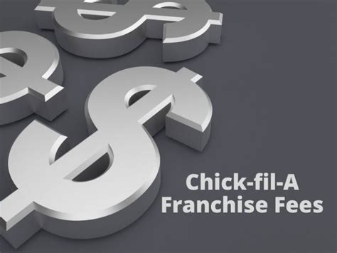 Chick Fil A Franchise Fees: Why are so Cheap? | Franchise Coach