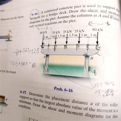 SOLVED:concrete pier is used to support iNG reintorced Draw the-shear ...