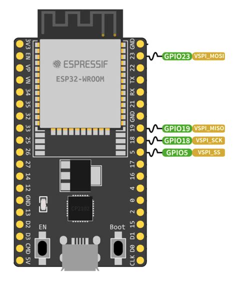 ESP32 Triple CAN Bus Application Through Adding Two MCP2515 Ports ...