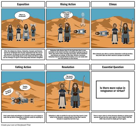 The Tempest act 2 scene 1 Storyboard by 9259a8e1