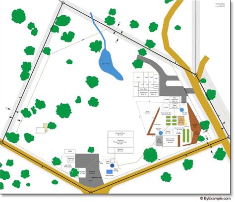 Map of Our Sustainable Homestead — ByExample.com