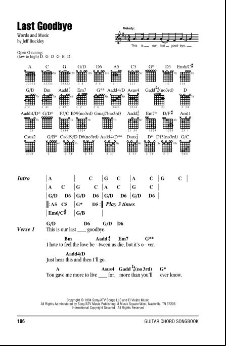 Aadat Guitar Chords - crimsonnet