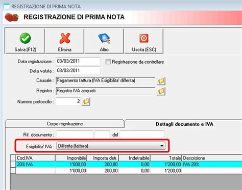 Fattura differita e immediata pari non sono - ItaliaOggi.it