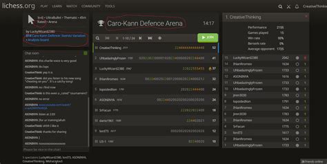 BUG: The tournament's ,,rated" but the games we were playing were ,,casual" • page 1/1 • Lichess ...