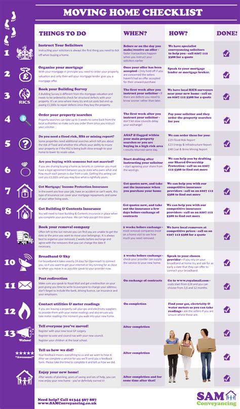 Printable House Moving Checklist Template