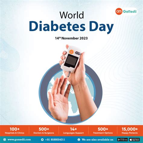 World Diabetes Day 2023 - GoMedii Blog