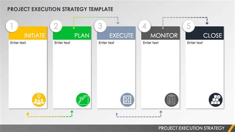 Free Project Execution Plan Templates | Smartsheet