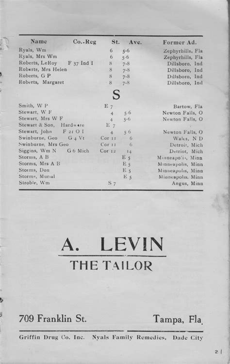 Zephyrhills City Directory 1914, Page - 21 | Photo © Madonna… | Flickr