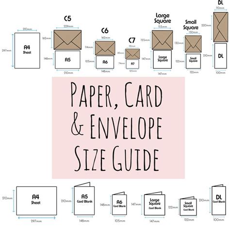 A Size Guide for Our Card, Envelope and Paper Supplies | Card envelopes, Card making tips, Card ...