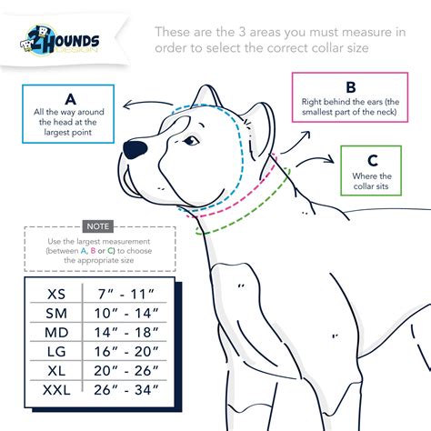 How do I measure for a Martingale Collar or Side Release collar? - 2 ...