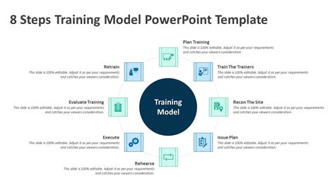 8 Steps Training Model PowerPoint Template Archives - kridha.net