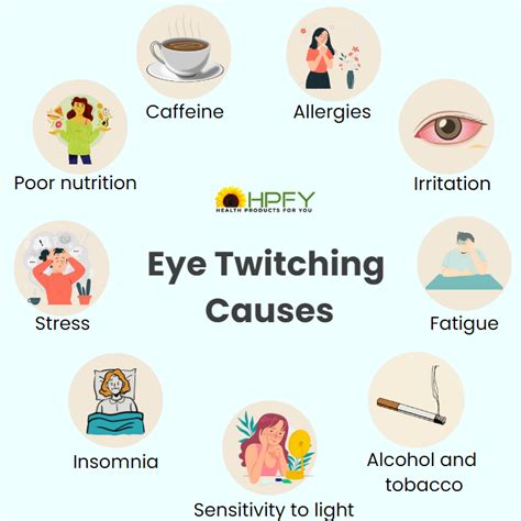 Eye Twitches: What Are They And How Can You Stop Them? - kienitvc.ac.ke