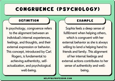 Congruence (Psychology): Definition & Examples (2024)