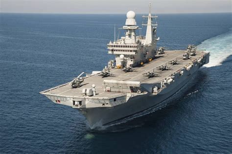 Navy - Turkish Aircraft Carrier Project | DefenceHub | Global Military Forum