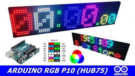 Menampilkan Text Di P10 RGB HUB75 Menggunakan Arduino Uno - Dicky B_Mz