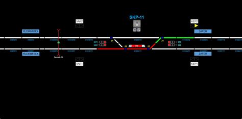 Signalization Scada System | Rail Transport Signalization Systems | Özgen Group