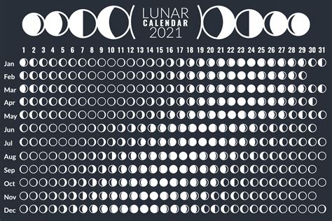 Printable Moon Phase Calendar