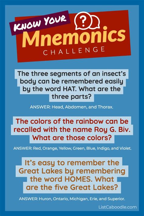 Know Your Mnemonic Devices