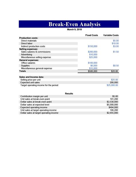 41 Free Break Even Analysis Templates & Excel Spreadsheets ᐅ TemplateLab