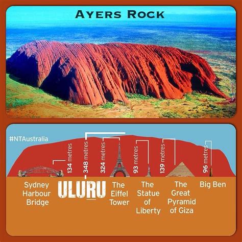 Jack Brown on Instagram: “Uluru, also known as Ayers Rock (Uluru/Ayers Rock) Is a large ...