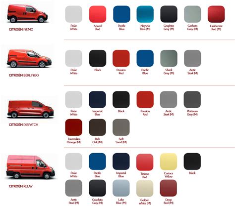 Citroen Paint Codes & Color Charts