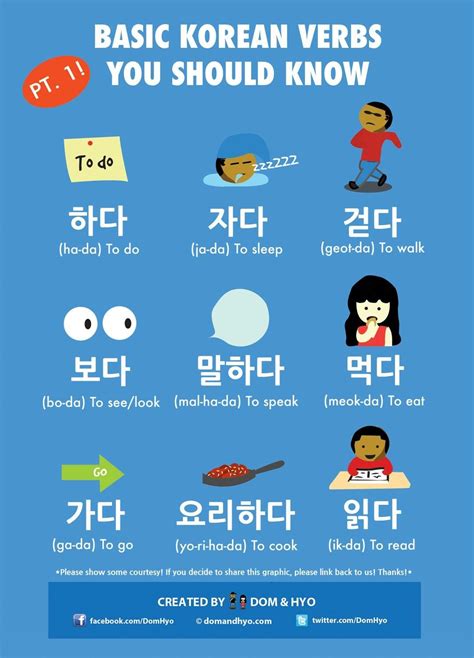 Basic Korean Verbs You Should Know PT. 1! | Korean language learning, Korean verbs, Korean words