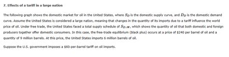 Solved 7. Effects of a tariff in a large nation The | Chegg.com