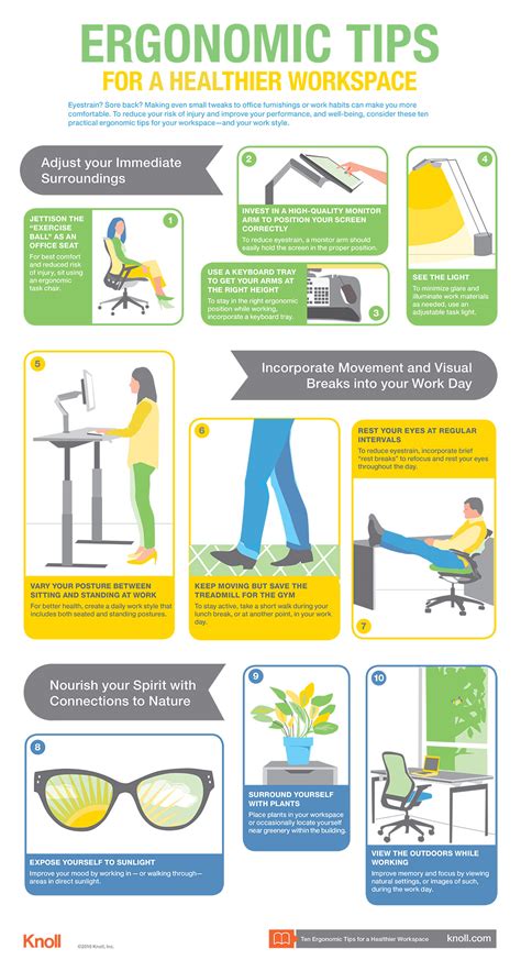 Tips For Practical Ergonomics In Your Workplace - Riset