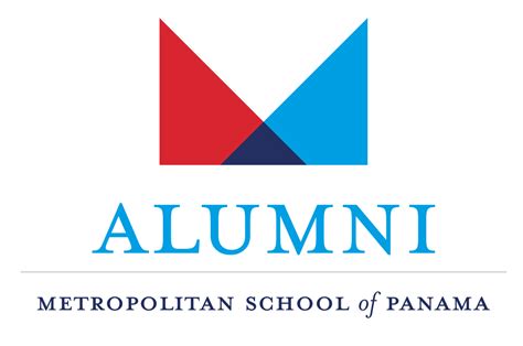 Metropolitan School of Panama - Alumni - Posts | Facebook