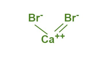 Calcium Bromide Formula - Structure, Properties, Uses, Sample Questions ...