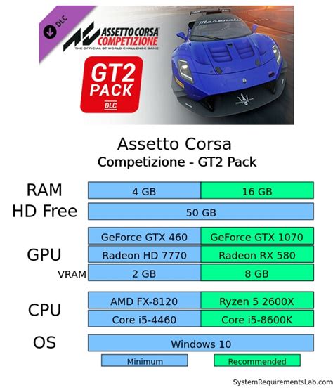 Assetto Corsa Competizione - GT2 Pack system requirements | Can I Run Assetto Corsa Competizione ...