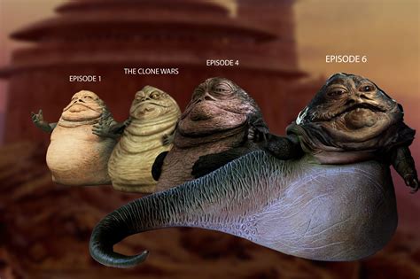 Jabba the Hutt over the years : r/StarWars