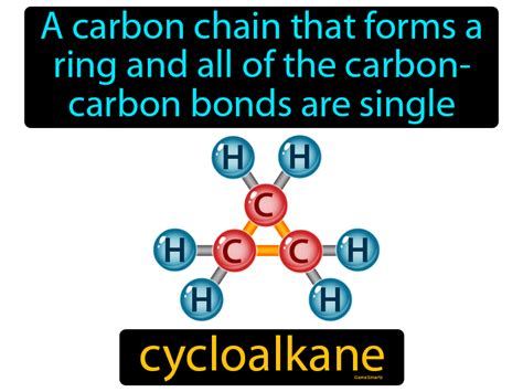 Cycloalkane Definition & Image | GameSmartz