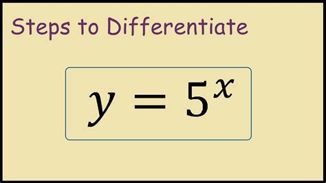 What Is The Derivative Of A Constant - slidesharetrick