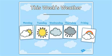 Weekly Weather Chart - Teacher-made Primary Resource