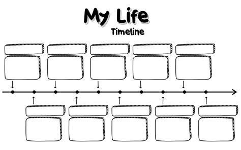 My Life Mind Map