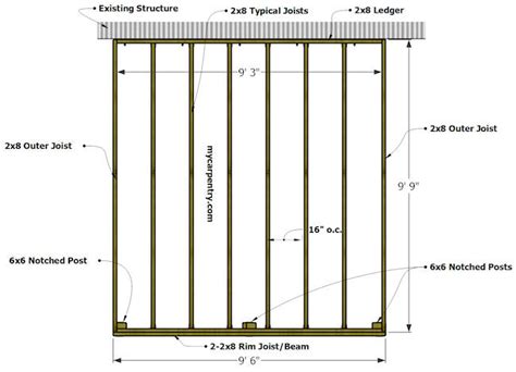 Deck Framing