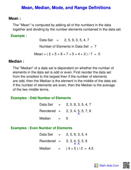 Mean, Median, Mode, and Range | Definitions & Guide | Twinkl ...