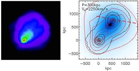 El Gordo: A Spectacular(… and Theoretically Impossible?) Merger ...