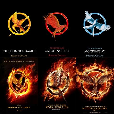 Mockingjay - part I first poster mimics Katniss's dress | Hunger games books, Hunger games book ...