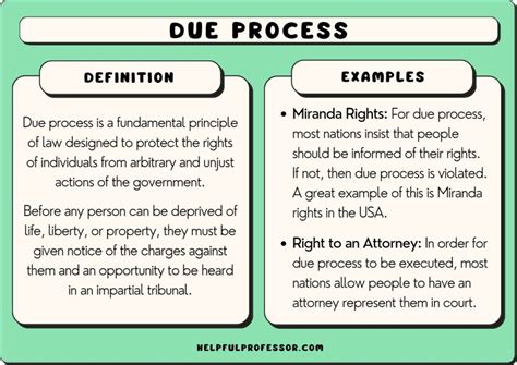 12 Due Process Examples (2024)