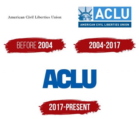 ACLU Logo, symbol, meaning, history, PNG, brand