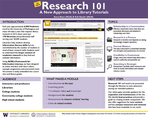 Research 101: A New Approach to Library Tutorials | Information School ...