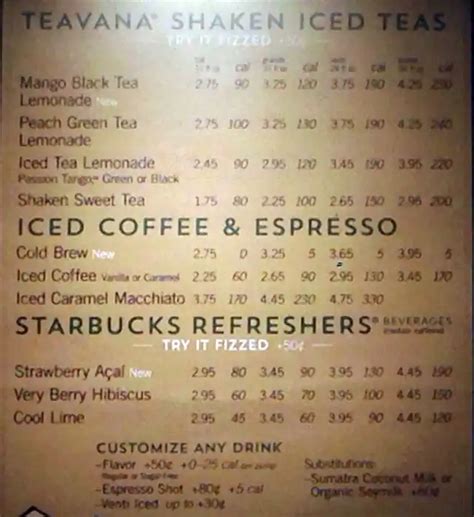 Starbucks Menu, Menu for Starbucks, Concord Mills, Charlotte - Urbanspoon/Zomato