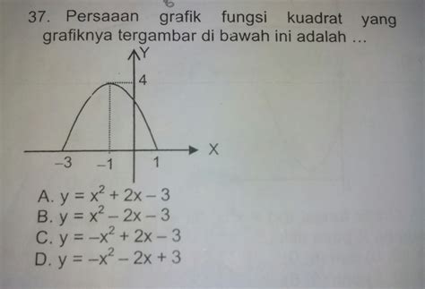 Contoh Soal Persamaan Grafik Fungsi Kuadrat Pada Gambar Berbagai Contoh - Riset