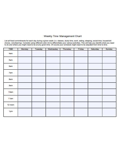 Time Management Chart Template | HQ Printable Documents